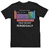 Men's I Wear This Shirt Periodically Graphic Tee