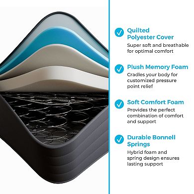 Linenspa Signature 8 In. Firm Gel Memory Foam Hybrid Mattress