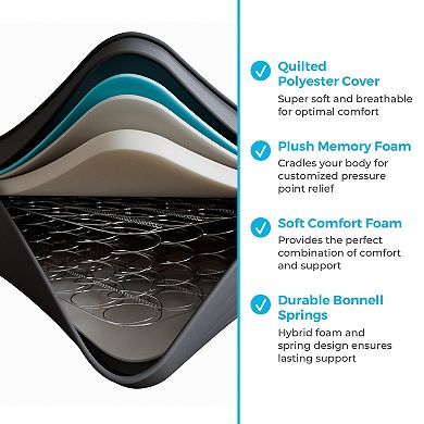 Linenspa Signature 12 In. Plush Gel Memory Foam Hybrid Mattress