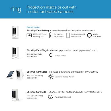 Ring Stick Up Cam Battery - White