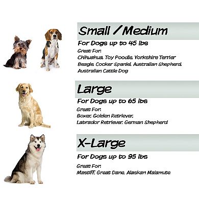 PetMaker Large Waterproof Dog Enclosure Pad