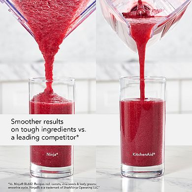 KitchenAid® K400 Variable Speed Blender with Tamper