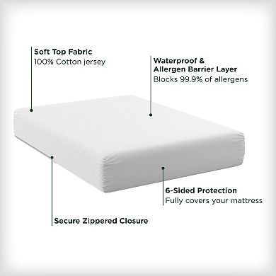 AllerEase Allergy Protection Zippered Mattress Protector