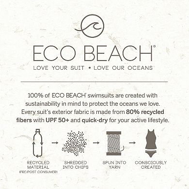 Women's ECO BEACH Floral High-Waisted Swim Bottoms