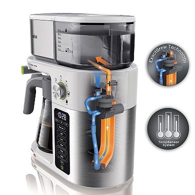 Braun MultiServe Coffee Maker