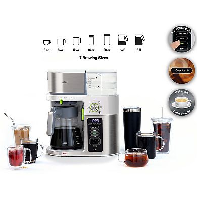 Braun MultiServe Coffee Maker