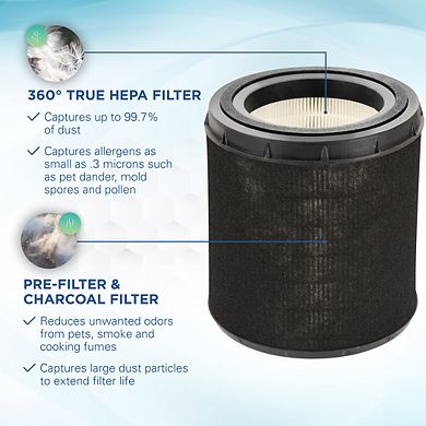 GermGuardian FLT4700 HEPA Genuine Replacement Filter M for AC4700 Air Purifiers