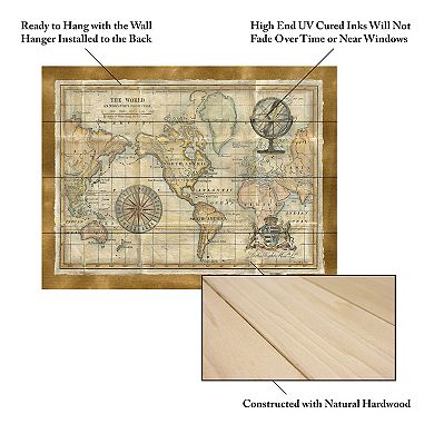 Trademark Fine Art Antique World Map Framed Wood Slat Wall Art