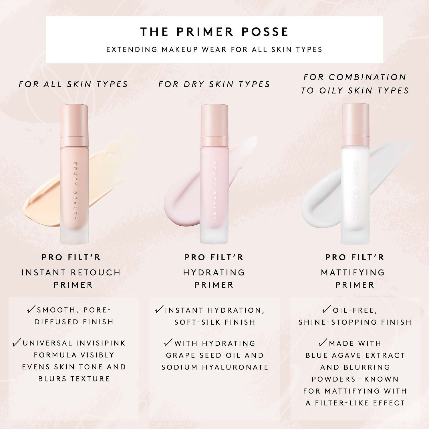 FENTY BEAUTY by Rihanna Pro Filt'r Instant Retouch Primer