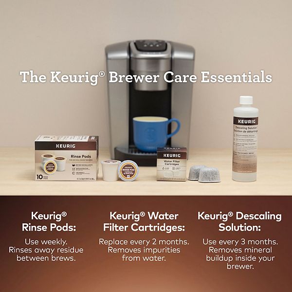 Keurig 3 Month Brewer Care Kit Instructions