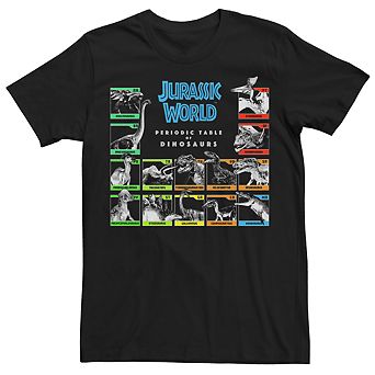 Men's Jurassic World Periodic Table of Dinosaurs Tee