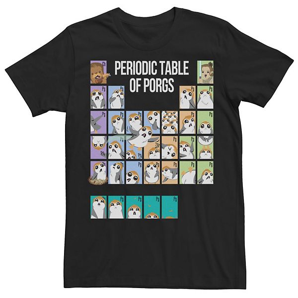 Men' Star Wars Porg Periodic Table Tee