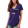 Women's G-III 4Her by Carl Banks Purple Baltimore Ravens Post Season V-Neck T-Shirt