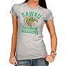 Women's Original Retro Brand Tan Hawaii Warriors Tri-Blend ...