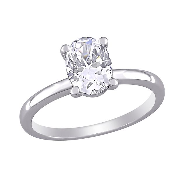 Kohls white deals sapphire ring