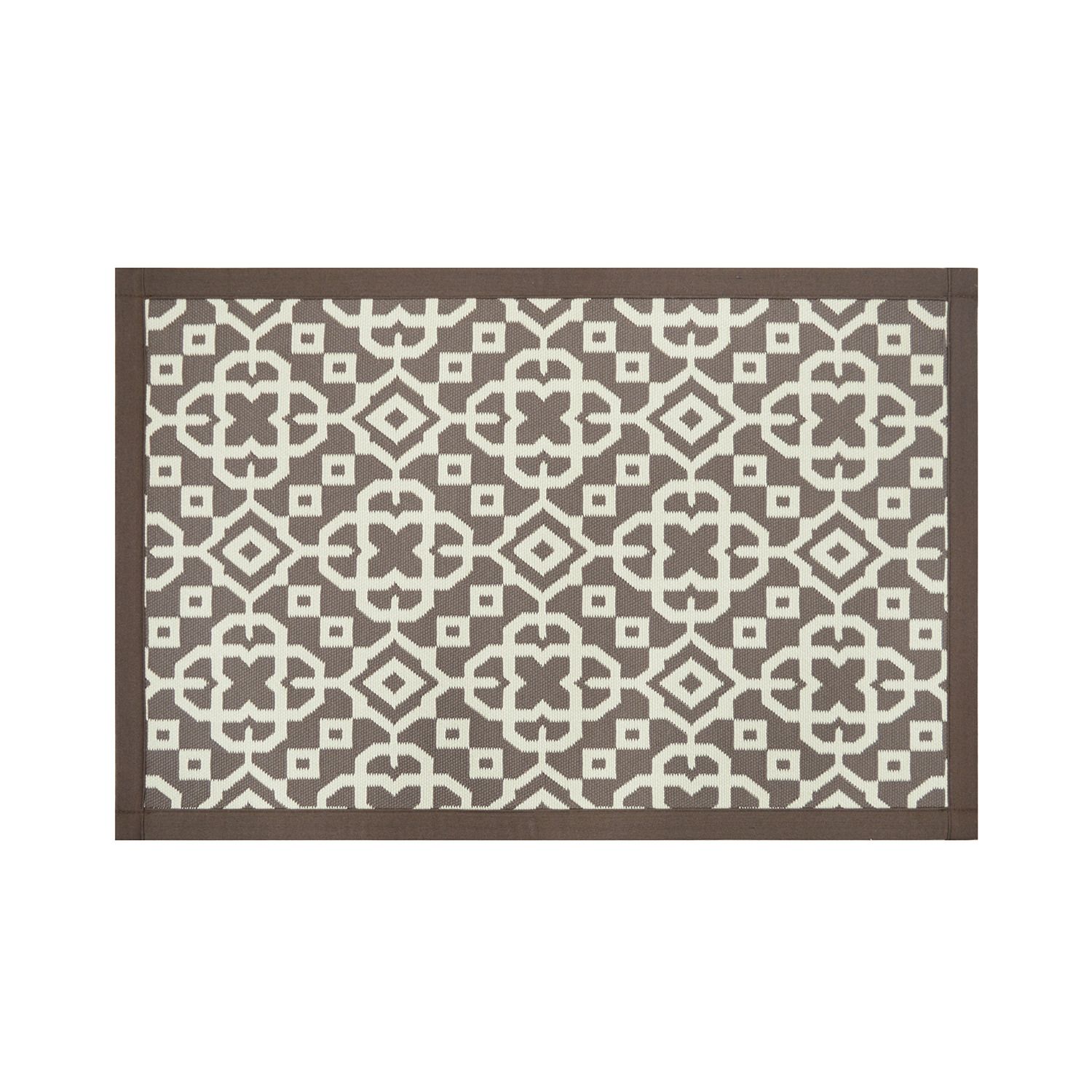 sonoma kitchen rugs        
        <figure class=