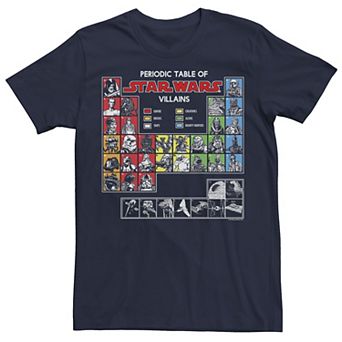 Men's Star Wars Periodic Table Of Villains Tee