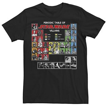 Men's Star Wars Periodic Table of Villains Graphic Tee