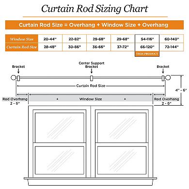 Kenney Fast Fit Jamey 5/8" Decorative Window Curtain Rod