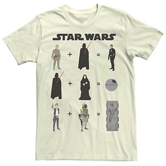 Men's Star Wars Rebel and Imperial Mathematical Equations Tee