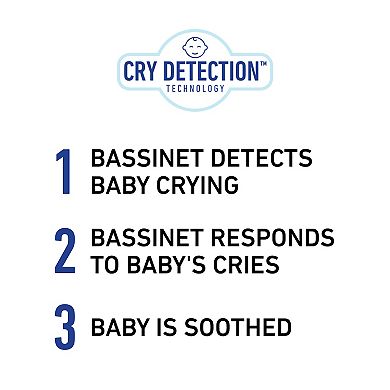 Graco Sense2Snooze Bassinet with Cry Detection Technology