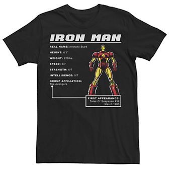 Men's Marvel Iron Man Stats Poster Graphic Tee