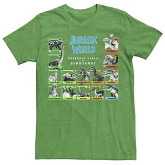 Men's Jurassic World Periodic Table of Dinosaurs Tee