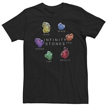 Men's Marvel Avengers: Endgame Infinity Stones Circle Graphic Tee