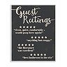 Stupell Home Decor Guest Rating Bathroom Plaque Wall Art
