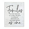 Stupell Home Decor As One Home Family Wall Plaque Art