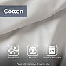 Intelligent Design Kendra Printed Reversible Cotton Coverlet Set