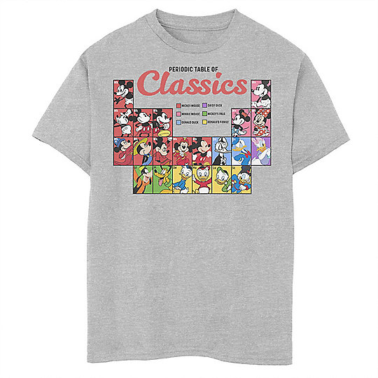 Boys 8 20 Disney Mickey Mouse And Friends Periodic Table Of Classics Tee - periodic table roblox