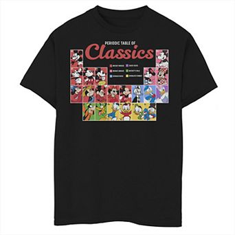 Disney's Mickey Mouse And Friends Men's Periodic Table Of Classics Tee