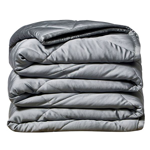 Rainfall weighted online blanket