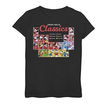 Disney's Mickey Mouse & Friends Girls 7-16 Periodic Table of Classics Tee