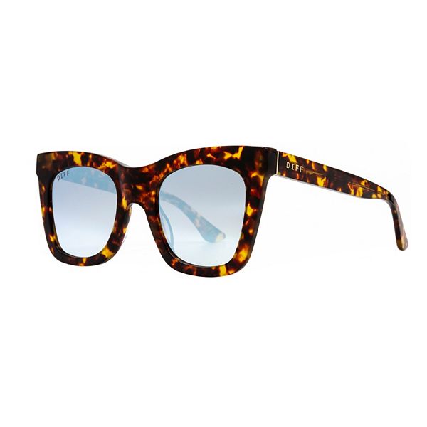 katelyn brown diff eyewear