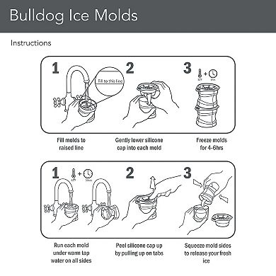 Tovolo 2-pc. Bulldog Ice Mold Set