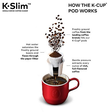 Keurig® K-Slim™ Single-Serve K-Cup Pod® Coffee Maker