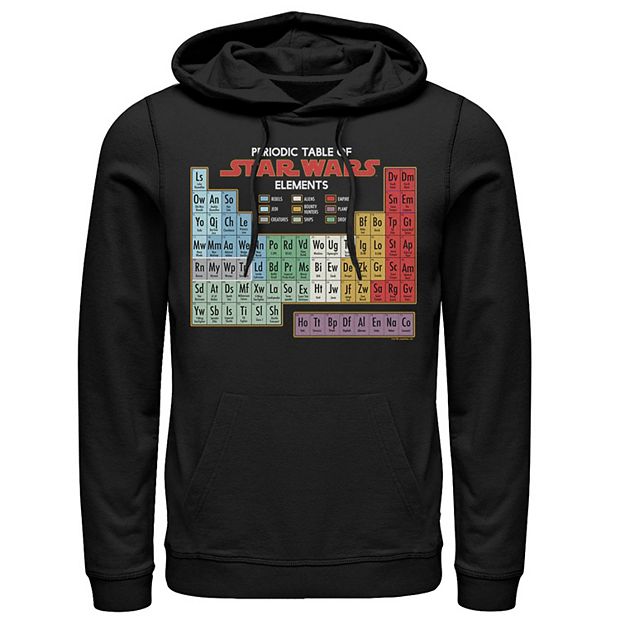 40% OFF - The 4 Elements of Car Guys Car Hoodie