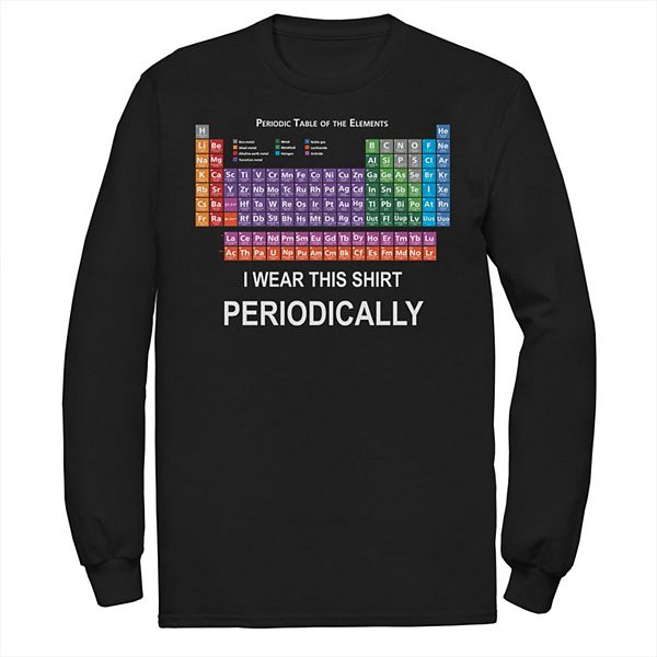 Men S Periodic Table Of Elements Chemistry Humor Tee