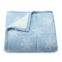 Cuddl duds best sale faux fur throw