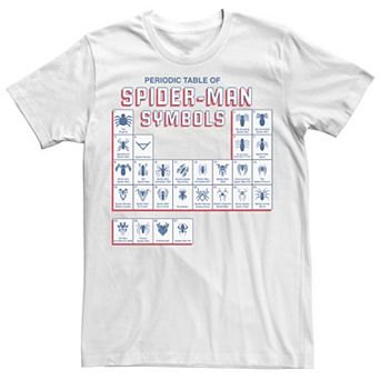 Men's Marvel Spider-Man Table Of Symbols Tee