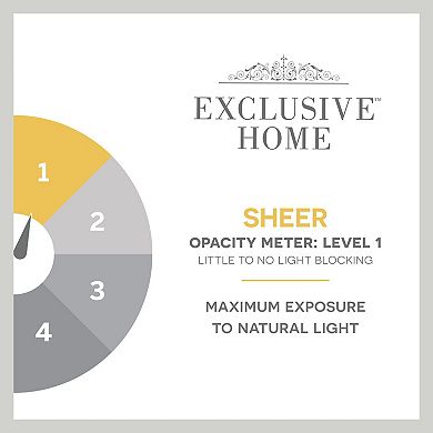 Exclusive Home 2-pack Jacinta Bottom Ruffle Sheer Rod Pocket Window Curtains