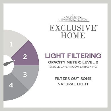 Exclusive Home 2-pack Jamaica Palm Indoor/Outdoor Light Filtering Grommet Top Window Curtains