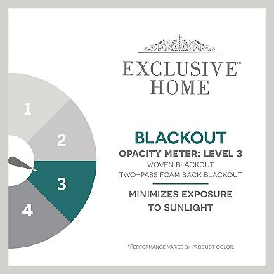 Exclusive Home 2-pack Marabel Lined Blackout Window Curtains