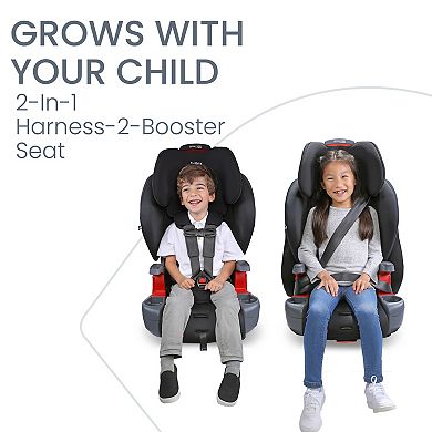 Britax Grow With You ClickTight Cool Flow Harness-2-Booster Car Seat