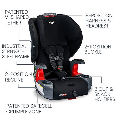 Britax Grow With You ClickTight Cool Flow Harness-2-Booster Car Seat