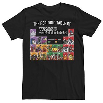 Men's Transformers The Periodic Table Of Transformers Tee