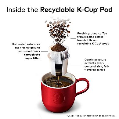 Caribou Coffee® Caribou Blend Coffee, Medium Roast K-Cup® Pods, 24 Count