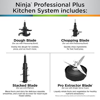 Ninja Professional Plus Kitchen System with Auto-iQ